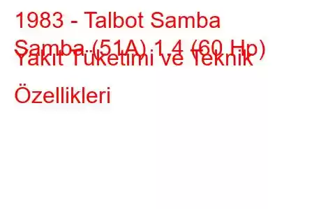 1983 - Talbot Samba
Samba (51A) 1.4 (60 Hp) Yakıt Tüketimi ve Teknik Özellikleri