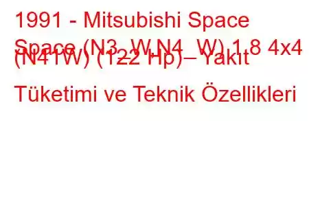 1991 - Mitsubishi Space
Space (N3_W,N4_W) 1.8 4x4 (N41W) (122 Hp) Yakıt Tüketimi ve Teknik Özellikleri