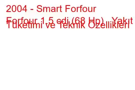 2004 - Smart Forfour
Forfour 1.5 cdi (68 Hp) Yakıt Tüketimi ve Teknik Özellikleri