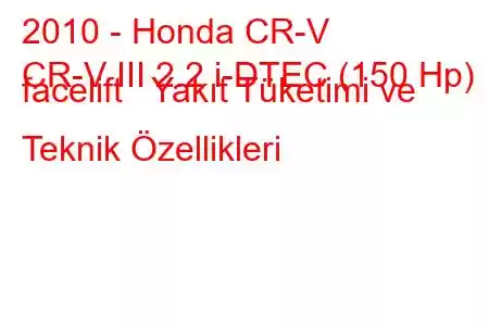 2010 - Honda CR-V
CR-V III 2.2 i-DTEC (150 Hp) facelift Yakıt Tüketimi ve Teknik Özellikleri