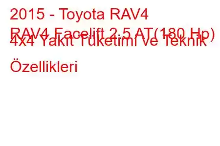 2015 - Toyota RAV4
RAV4 Facelift 2.5 AT(180 Hp) 4x4 Yakıt Tüketimi ve Teknik Özellikleri