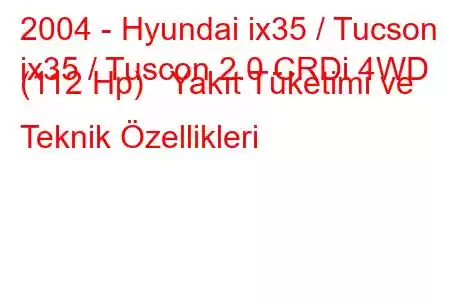 2004 - Hyundai ix35 / Tucson
ix35 / Tuscon 2.0 CRDi 4WD (112 Hp) Yakıt Tüketimi ve Teknik Özellikleri