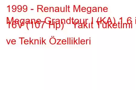 1999 - Renault Megane
Megane Grandtour I (KA) 1.6 i 16V (107 Hp) Yakıt Tüketimi ve Teknik Özellikleri