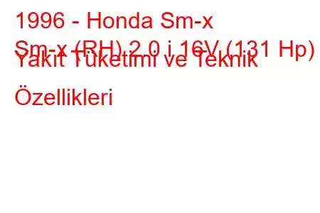 1996 - Honda Sm-x
Sm-x (RH) 2.0 i 16V (131 Hp) Yakıt Tüketimi ve Teknik Özellikleri