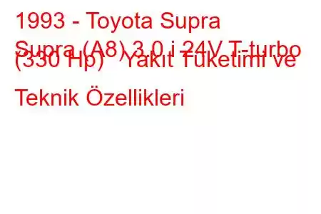 1993 - Toyota Supra
Supra (A8) 3.0 i 24V T-turbo (330 Hp) Yakıt Tüketimi ve Teknik Özellikleri