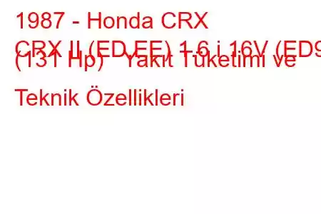 1987 - Honda CRX
CRX II (ED,EE) 1.6 i 16V (ED9) (131 Hp) Yakıt Tüketimi ve Teknik Özellikleri