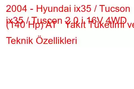 2004 - Hyundai ix35 / Tucson
ix35 / Tuscon 2.0 i 16V 4WD (140 Hp) AT Yakıt Tüketimi ve Teknik Özellikleri