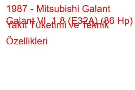 1987 - Mitsubishi Galant
Galant VI 1.8 (E32A) (86 Hp) Yakıt Tüketimi ve Teknik Özellikleri