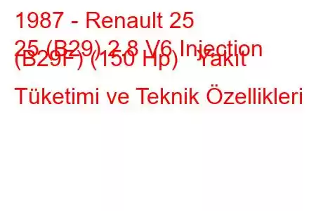 1987 - Renault 25
25 (B29) 2.8 V6 Injection (B29F) (150 Hp) Yakıt Tüketimi ve Teknik Özellikleri