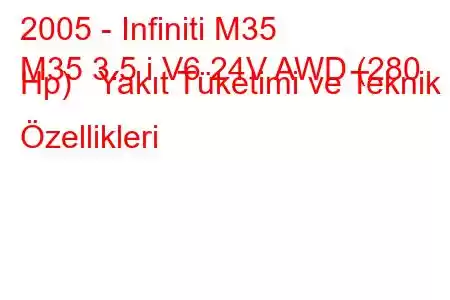 2005 - Infiniti M35
M35 3.5 i V6 24V AWD (280 Hp) Yakıt Tüketimi ve Teknik Özellikleri