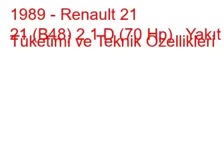 1989 - Renault 21
21 (B48) 2.1 D (70 Hp) Yakıt Tüketimi ve Teknik Özellikleri