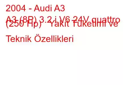 2004 - Audi A3
A3 (8P) 3.2 i V6 24V quattro (250 Hp) Yakıt Tüketimi ve Teknik Özellikleri