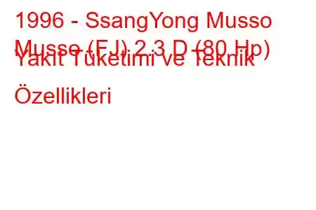 1996 - SsangYong Musso
Musso (FJ) 2.3 D (80 Hp) Yakıt Tüketimi ve Teknik Özellikleri