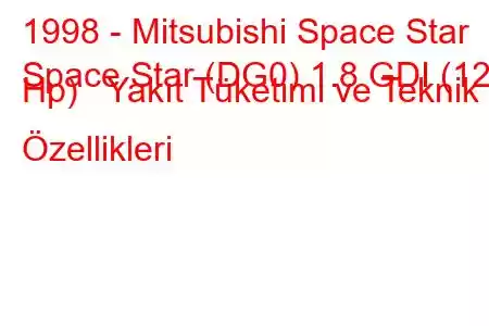 1998 - Mitsubishi Space Star
Space Star (DG0) 1.8 GDI (122 Hp) Yakıt Tüketimi ve Teknik Özellikleri