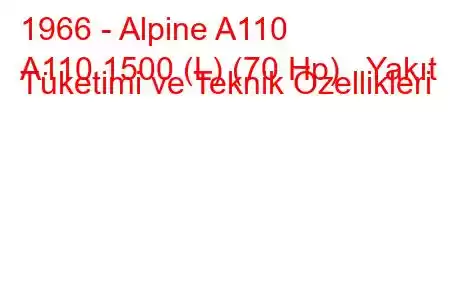 1966 - Alpine A110
A110 1500 (L) (70 Hp) Yakıt Tüketimi ve Teknik Özellikleri