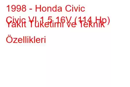 1998 - Honda Civic
Civic VI 1.5 16V (114 Hp) Yakıt Tüketimi ve Teknik Özellikleri