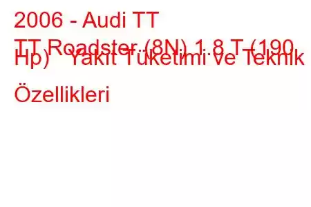 2006 - Audi TT
TT Roadster (8N) 1.8 T (190 Hp) Yakıt Tüketimi ve Teknik Özellikleri