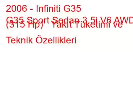 2006 - Infiniti G35
G35 Sport Sedan 3.5i V6 AWD (315 Hp) Yakıt Tüketimi ve Teknik Özellikleri