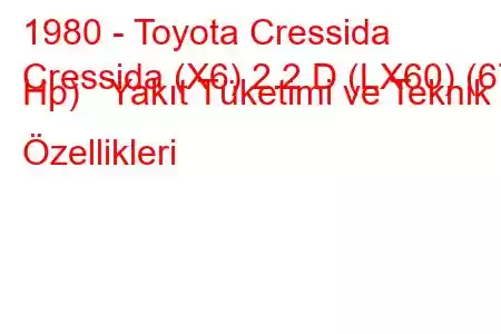 1980 - Toyota Cressida
Cressida (X6) 2.2 D (LX60) (67 Hp) Yakıt Tüketimi ve Teknik Özellikleri