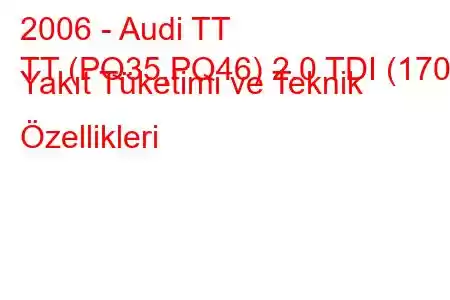 2006 - Audi TT
TT (PQ35,PQ46) 2.0 TDI (170) Yakıt Tüketimi ve Teknik Özellikleri