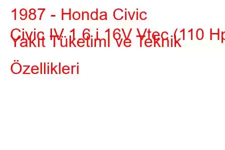 1987 - Honda Civic
Civic IV 1.6 i 16V Vtec (110 Hp) Yakıt Tüketimi ve Teknik Özellikleri