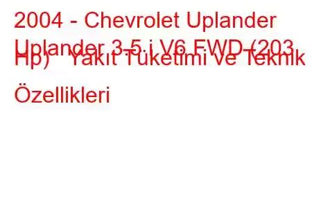 2004 - Chevrolet Uplander
Uplander 3.5 i V6 FWD (203 Hp) Yakıt Tüketimi ve Teknik Özellikleri