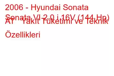 2006 - Hyundai Sonata
Sonata VI 2.0 i 16V (144 Hp) AT Yakıt Tüketimi ve Teknik Özellikleri