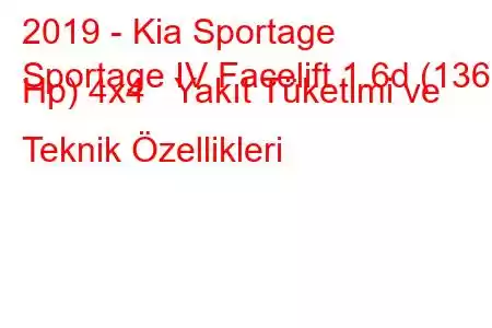 2019 - Kia Sportage
Sportage IV Facelift 1.6d (136 Hp) 4x4 Yakıt Tüketimi ve Teknik Özellikleri