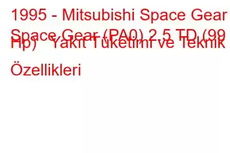 1995 - Mitsubishi Space Gear
Space Gear (PA0) 2.5 TD (99 Hp) Yakıt Tüketimi ve Teknik Özellikleri