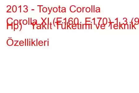 2013 - Toyota Corolla
Corolla XI (E160, E170) 1.3 (99 Hp) Yakıt Tüketimi ve Teknik Özellikleri