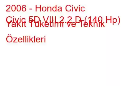 2006 - Honda Civic
Civic 5D VIII 2.2 D (140 Hp) Yakıt Tüketimi ve Teknik Özellikleri