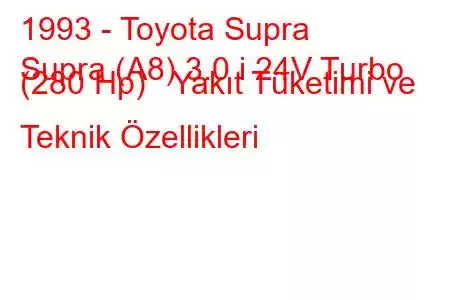 1993 - Toyota Supra
Supra (A8) 3.0 i 24V Turbo (280 Hp) Yakıt Tüketimi ve Teknik Özellikleri