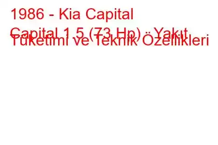 1986 - Kia Capital
Capital 1.5 (73 Hp) Yakıt Tüketimi ve Teknik Özellikleri