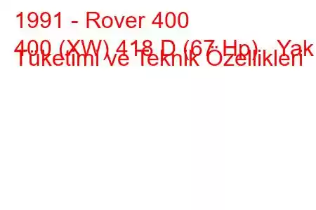 1991 - Rover 400
400 (XW) 418 D (67 Hp) Yakıt Tüketimi ve Teknik Özellikleri