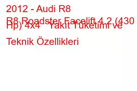 2012 - Audi R8
R8 Roadster Facelift 4.2 (430 Hp) 4x4 Yakıt Tüketimi ve Teknik Özellikleri