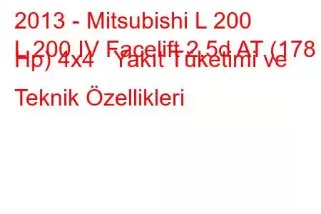 2013 - Mitsubishi L 200
L 200 IV Facelift 2.5d AT (178 Hp) 4x4 Yakıt Tüketimi ve Teknik Özellikleri