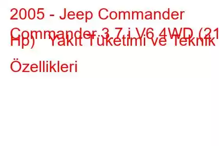 2005 - Jeep Commander
Commander 3.7 i V6 4WD (213 Hp) Yakıt Tüketimi ve Teknik Özellikleri