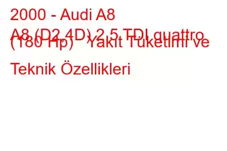 2000 - Audi A8
A8 (D2,4D) 2.5 TDI quattro (180 Hp) Yakıt Tüketimi ve Teknik Özellikleri