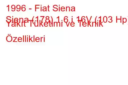 1996 - Fiat Siena
Siena (178) 1.6 i 16V (103 Hp) Yakıt Tüketimi ve Teknik Özellikleri