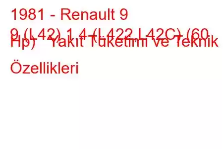 1981 - Renault 9
9 (L42) 1.4 (L422,L42C) (60 Hp) Yakıt Tüketimi ve Teknik Özellikleri