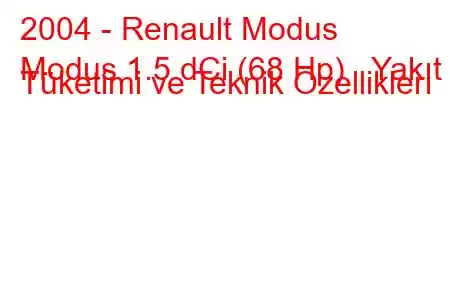 2004 - Renault Modus
Modus 1.5 dCi (68 Hp) Yakıt Tüketimi ve Teknik Özellikleri