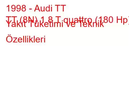 1998 - Audi TT
TT (8N) 1.8 T quattro (180 Hp) Yakıt Tüketimi ve Teknik Özellikleri