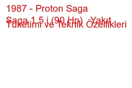 1987 - Proton Saga
Saga 1.5 i (90 Hp) Yakıt Tüketimi ve Teknik Özellikleri