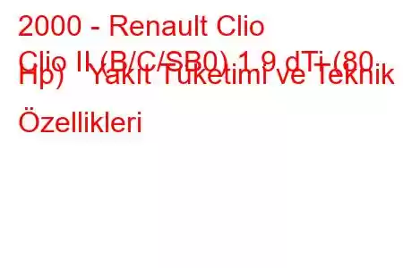 2000 - Renault Clio
Clio II (B/C/SB0) 1.9 dTi (80 Hp) Yakıt Tüketimi ve Teknik Özellikleri