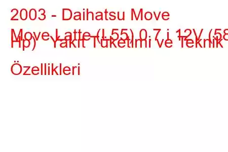 2003 - Daihatsu Move
Move Latte (L55) 0.7 i 12V (58 Hp) Yakıt Tüketimi ve Teknik Özellikleri