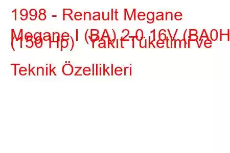 1998 - Renault Megane
Megane I (BA) 2.0 16V (BA0H) (150 Hp) Yakıt Tüketimi ve Teknik Özellikleri