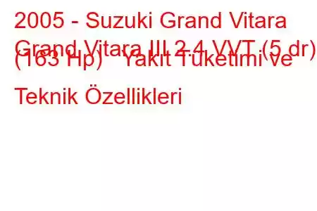 2005 - Suzuki Grand Vitara
Grand Vitara III 2.4 VVT (5 dr) (163 Hp) Yakıt Tüketimi ve Teknik Özellikleri