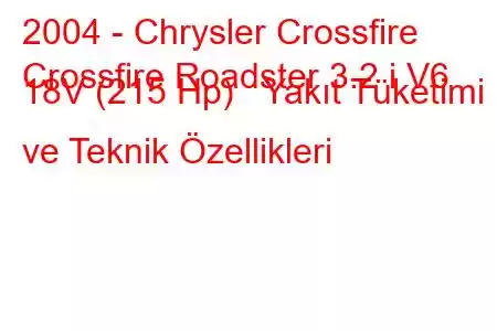 2004 - Chrysler Crossfire
Crossfire Roadster 3.2 i V6 18V (215 Hp) Yakıt Tüketimi ve Teknik Özellikleri