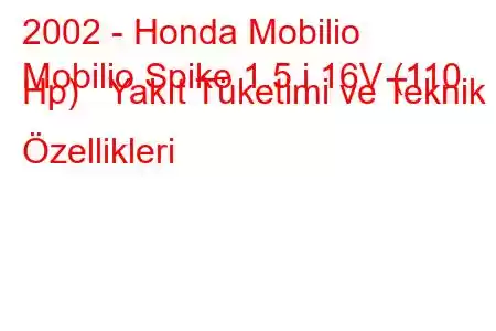 2002 - Honda Mobilio
Mobilio Spike 1.5 i 16V (110 Hp) Yakıt Tüketimi ve Teknik Özellikleri