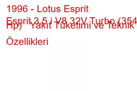 1996 - Lotus Esprit
Esprit 3.5 i V8 32V Turbo (354 Hp) Yakıt Tüketimi ve Teknik Özellikleri